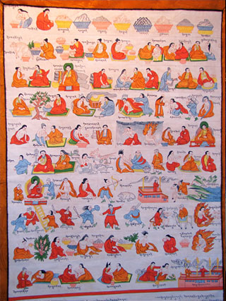 Tibetan Medicine Scroll